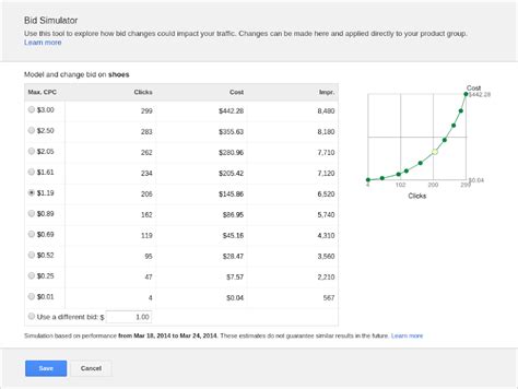 Google ads simulator  Use it to learn about the opportunity landscape across your bids and what each opportunity woulWebSign in to Google Ad Manager