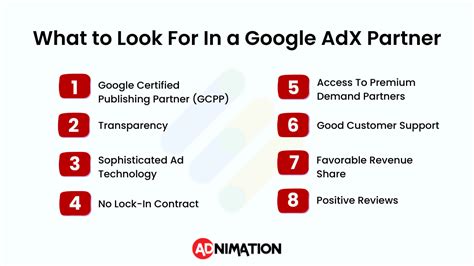Google adx ma account <dfn> Let's get started today and unlock the full potential of Google Ad Manager! What's included These options are included with the project scope</dfn>