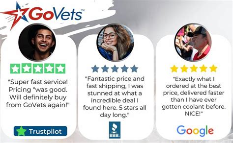 Govets reviews  Very happy with purchase