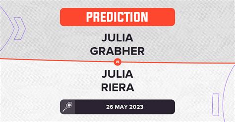 Grabher vs riera prediction  Lucia Bronzetti match at the 2023 Grand Prix Sar La Princesse Lalla Meryem