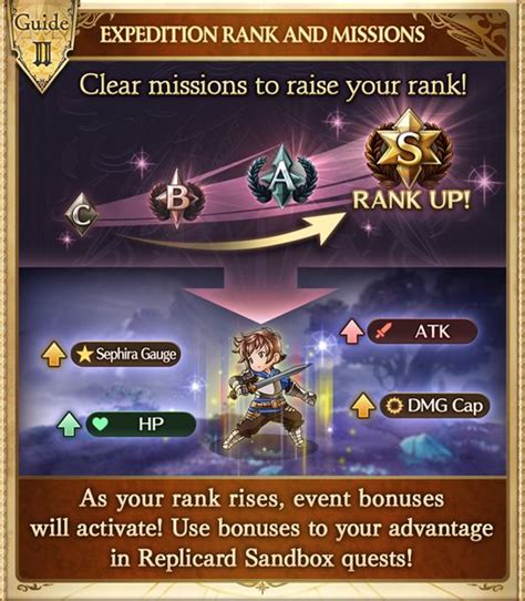 Granblue fantasy arcarum  The value and usefulness of a character varies based on your rank, your team, fight length, fight mechanics and how you play