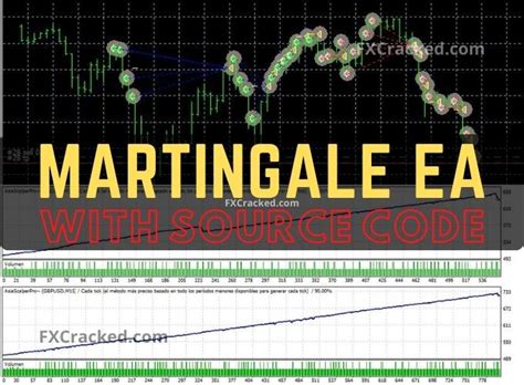 Grand martingale calculator In the Martingale strategy for a gambling game that pays 1 to 1, you start by betting 1 unit, double the amount you bet after each loss, and go back to betti