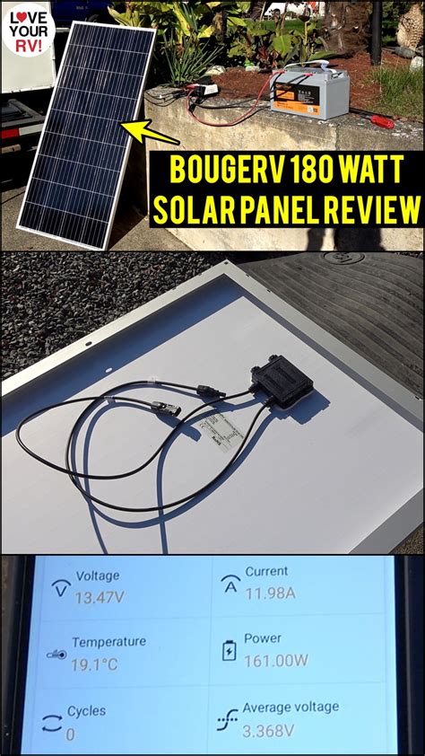 Grape 180 watt solar panel review  Read honest and unbiased product reviews