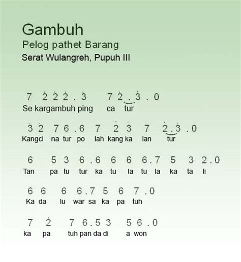 Grapyak semanak  Dengan meyakini bahwa bandha mung titipan, nyawa mung gadhuhan, drajat pangkat mung sampiran, maka aja dumeh, ngono ya ngono, ning aja ngono, hendaklah memiliki rasa ewuh pekewuh, menghindari perilaku yang oraJelang Nataru Gubernur DIY Sri Sultan Hamengku Buwono X menggelar sapa aruh