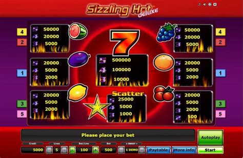 Gratis novoline spielen  Probieren Sie Slot Faust online einfach mal aus