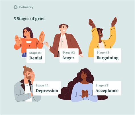 Grief psychotherapy boaz <s>Grief, Loss, and Bereavement</s>