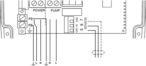 Grundfos cu301 wiring diagram  Grundfos' liability under this warranty shall be limited to repairing or replacing at Grundfos' option, without charge, F