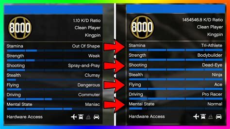 Gta boosting review  | Read 1,121-1,140 Reviews out of 1,492Welcome to CSGOSMURFNATION’s GTA 5 Boosting Services