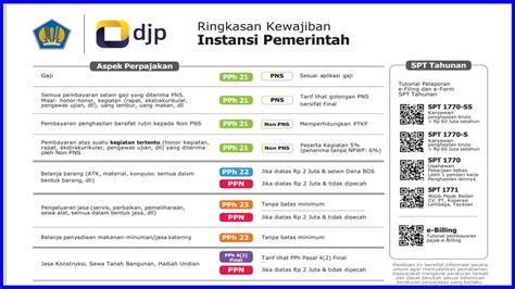 Gtm faktur pajak 0 dekstop