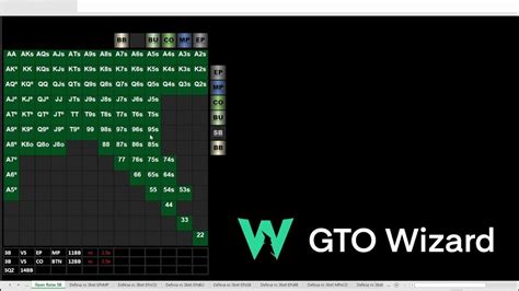 Gto wizard preflop ranges You can organize many things in GTO Wizard with tags! For example, your preflop ranges, custom solutions, solver parameters, board filters, and training drills can all be organized with tags