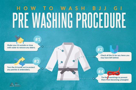 2024 Guide: How to Wash and Shrink Your BJJ Gi 101 ...