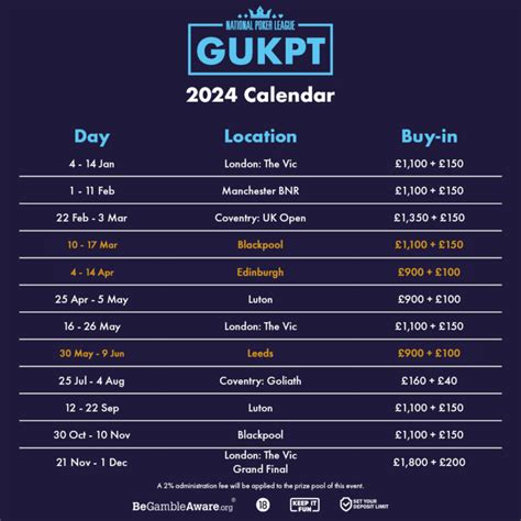 Gukpt live stream - youtube  on August 15