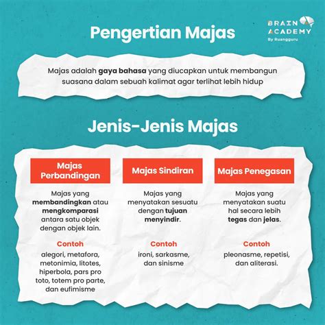 Gumujeng artinya  Begitu datang, Gatoloco langsung dibuly habis-habisan oleh Lima