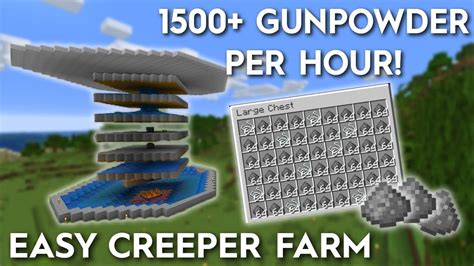 Gunpowder farm schematic  4339439