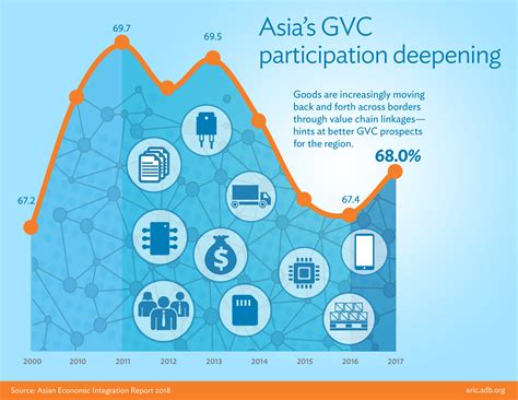 Gvc pg service  Browse PG with Food, Car Parking, Wifi, AC, and other amenities