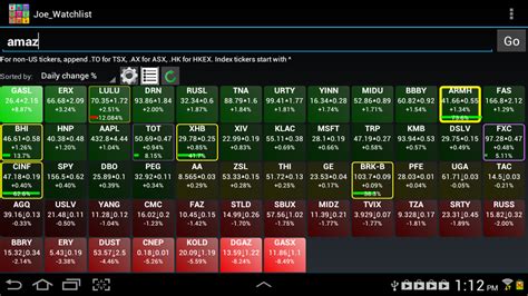 Gvc pg service  14