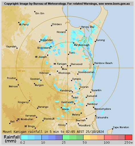 Gympie radar loop 256  26°