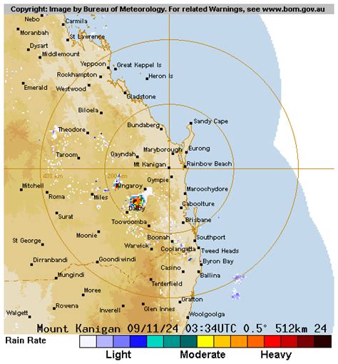 Gympie radar loop 512  Loops Single images: Radar Site Information: Other Radars: Radar Help Radar: 64 km: 128 km: 256 km: 512 km composite: National: Doppler wind:Also details how to interpret the radar images and information on subscribing to further enhanced radar information services available from the Bureau of Meteorology