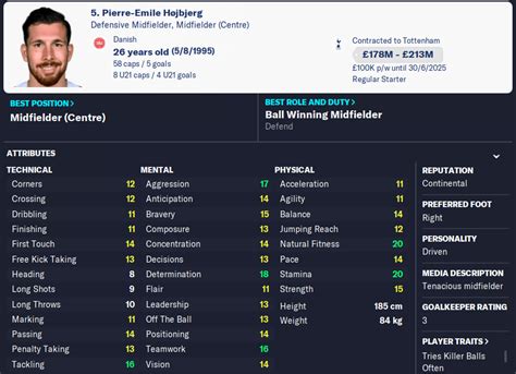 Højbjerg fm23 Jeppe Højbjerg Denmark FC Fredericia 28 GK £700 : £3k : £210 : 31-12-2023 : Tobias Bach Denmark FC Fredericia 20 AM RL, ST £790 : £60k : £4k : 30-06-2027 :