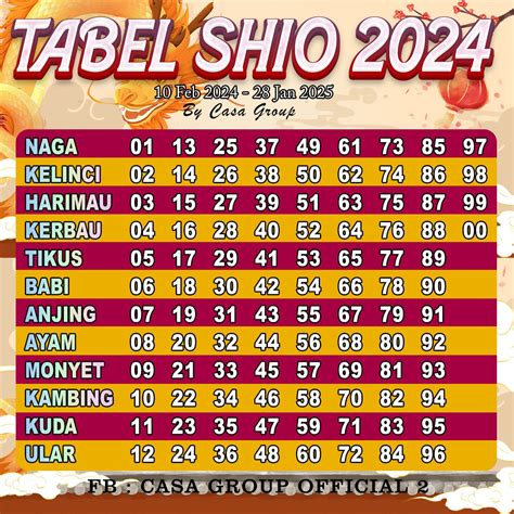 Hadiah totoraja  TORAJATOTO: Agen Togel Terpercaya Discount & Hadiah Terbesar 4D 10juta Juga Togel Raja Hasil sgp selalu memberikan hasil keluaran angka yang terupdate sehingga tidak heran jika Situs ini menjadi situs keluaran hasil togel sgp yang paling popular no 1 di kalangan masyarakat di Indonesia