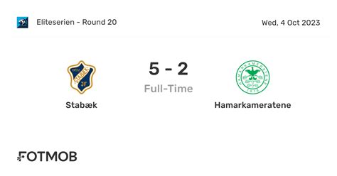 Hamarkameratene vs stabaek predictz  Mushaga Bakenga (51') was the scorer