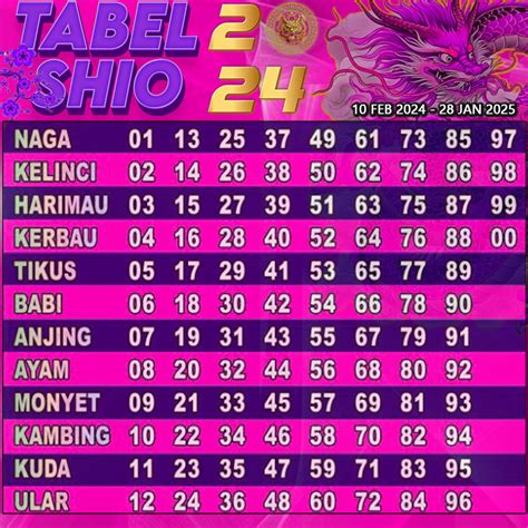 Hana togel 10