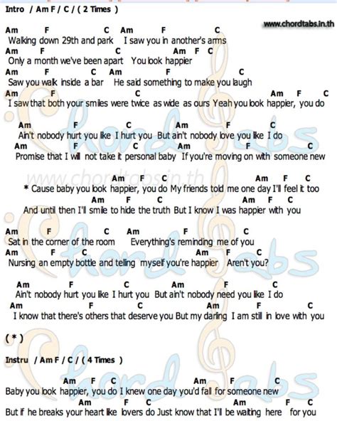 Happier chords ed sheeran  8 contributors total, last edit on Jun 10, 2020