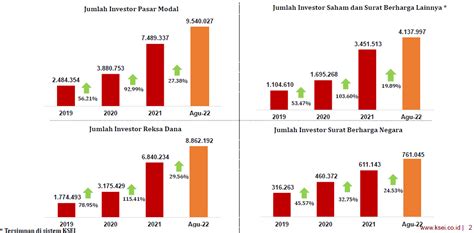 Harga coalculus  Harga Buku-KALKULUS Geometri Analitik Jilid 1 & 2 Edwin J Purcell EDISI KE-4