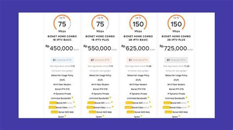 Harga paket bold  BOLT HOME adalah layanan internet unlimited tanpa batas untuk internet di rumah yang menawarkan 2 pilihan perangkat dan dapat disesuaikan dengan kebutuhan atau kondisi rumah anda