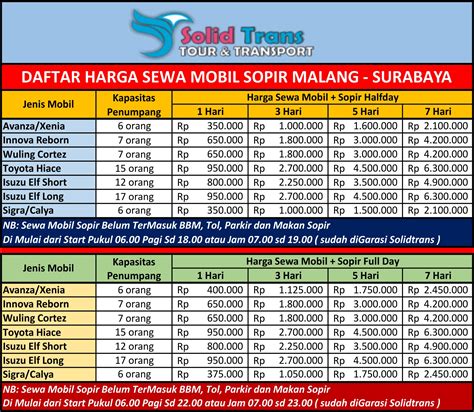 Harga sewa lavora  TEMPO