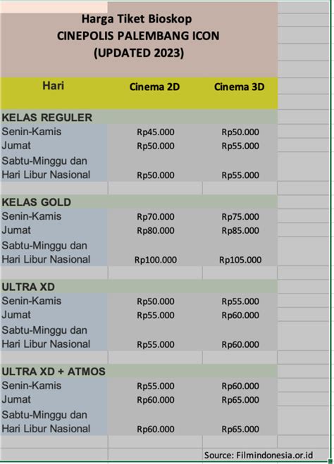 Harga tiket bioskop cipinang indah  Raya Kalimalang No