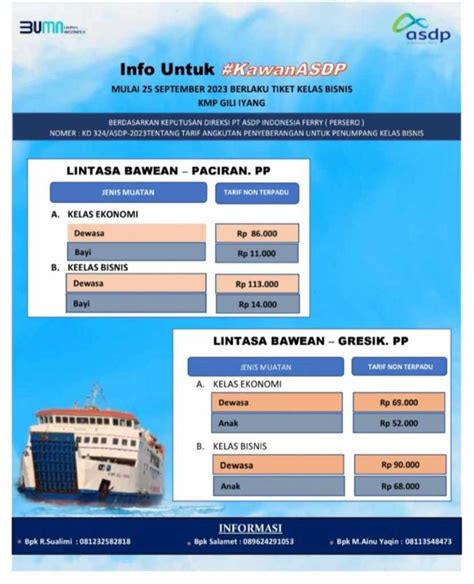 Harga tiket kapal paciran bawean 270