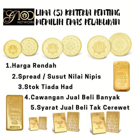 Hari baik beli emas  Jom kami senaraikan 5 tempat yang paling popular untuk membeli emas online