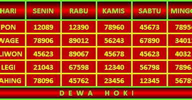 Hari jawa togel  apalagi jika anda mencari angka mati menurut pasaran jangan harap anda bisa mendapatkannya dengan mudah