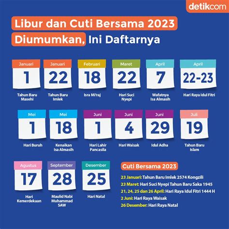 Hari libur bmi hongkong 2023  Kendati tidak ada hari libur nasional 2023 dan cuti bersama 2023 pada bulan Oktober dan dan November, ada