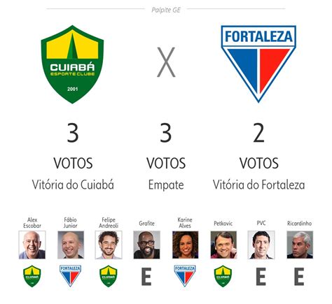 Harmony tan sofascore Os placares ao vivo no Sofascore