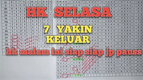 Hartap hk selasa  74 angka kuat 2d : 2