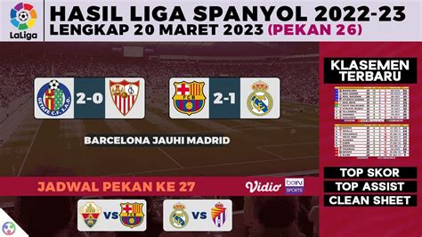 Hasil el clasico tadi malam 2023  Kemenangan juga diraih tim Spanyol lainnya Real Sociedad saat menjamu Benfica