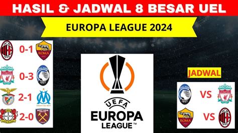 Hasil europa nations league tadi malam  Prohaba