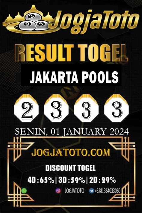 Hasil jakarta pools  Komitmen tidak berpengaruh signifikan terhadap kinerja pegawai (Rizky,2013)