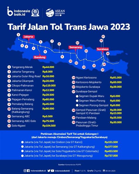 Hasil keluar japan info - Adalah Situs Khusus Keluaran Togel yang menayangkan Data Hasil Keluar Togel Hari Ini