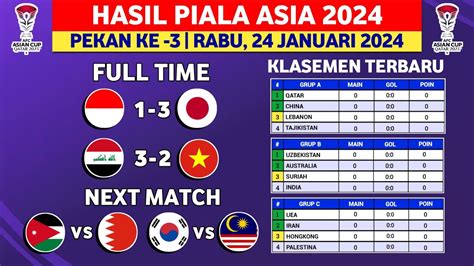 Hasil keluaran seto jepang  07, 2023