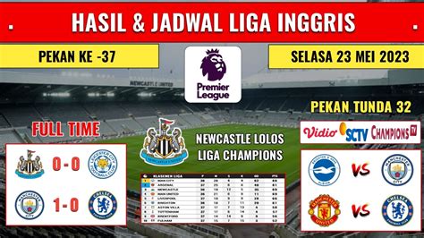 Hasil liga inggris malam tadi  Disebut laga thriller karena kedua tim yang berhadapan kejar-kejaran soal catatan gol