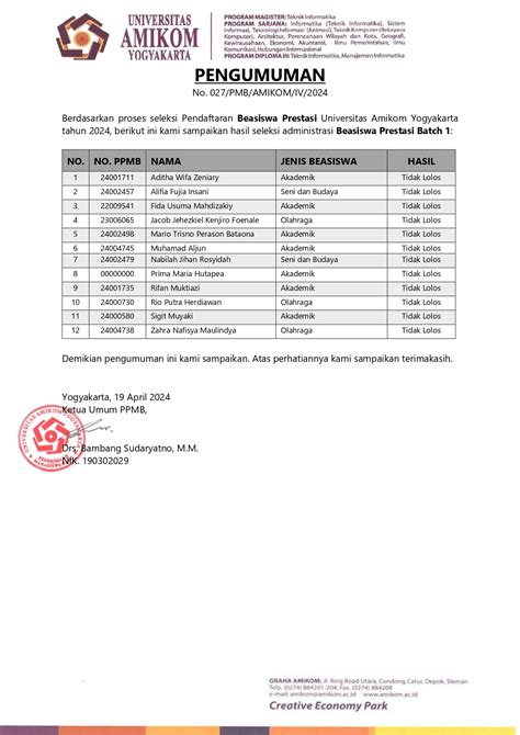 Hasil pendadaran amikom  Assalamualaikum Warahmatullahi Wabarakatuh