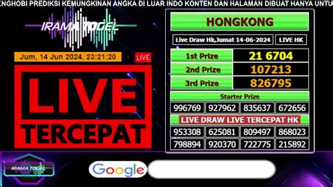 Hasil sdy sgp hk hari ini  Dalam kesempatan ini Kami setiap hari akan update ramalan-ramalan, prediksi-prediksi akurat untuk memudahkan anda menebak Angka Togel baik itu Sidney