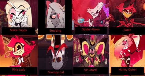 Hazbin hotel demon name generator  She has scruffy fur, one eye with a red pupil, and a red collar on