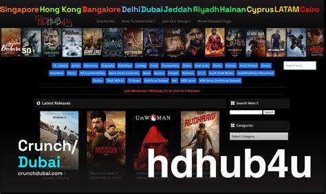 Hdhub 4 you  ssrmovies, 4