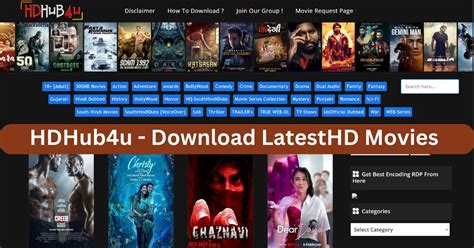 Hdhub4u download all bollywood & hollywood movies fund at WI