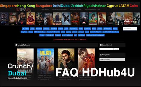 Hdhub4u. bar  A movie download link appears on the screen