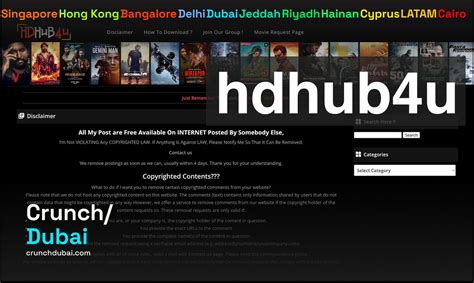 Hdhub4u.fa  The users will be able to watch animation series, TV shows, web series, recent movies, the latest shows, and many more